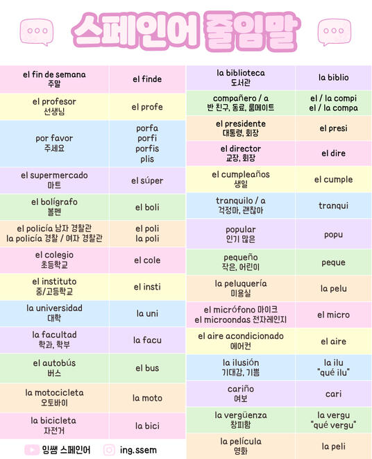 스페인어 기초 줄임말 어휘 초보자 학습 자료 잉쌤 Ingssem
