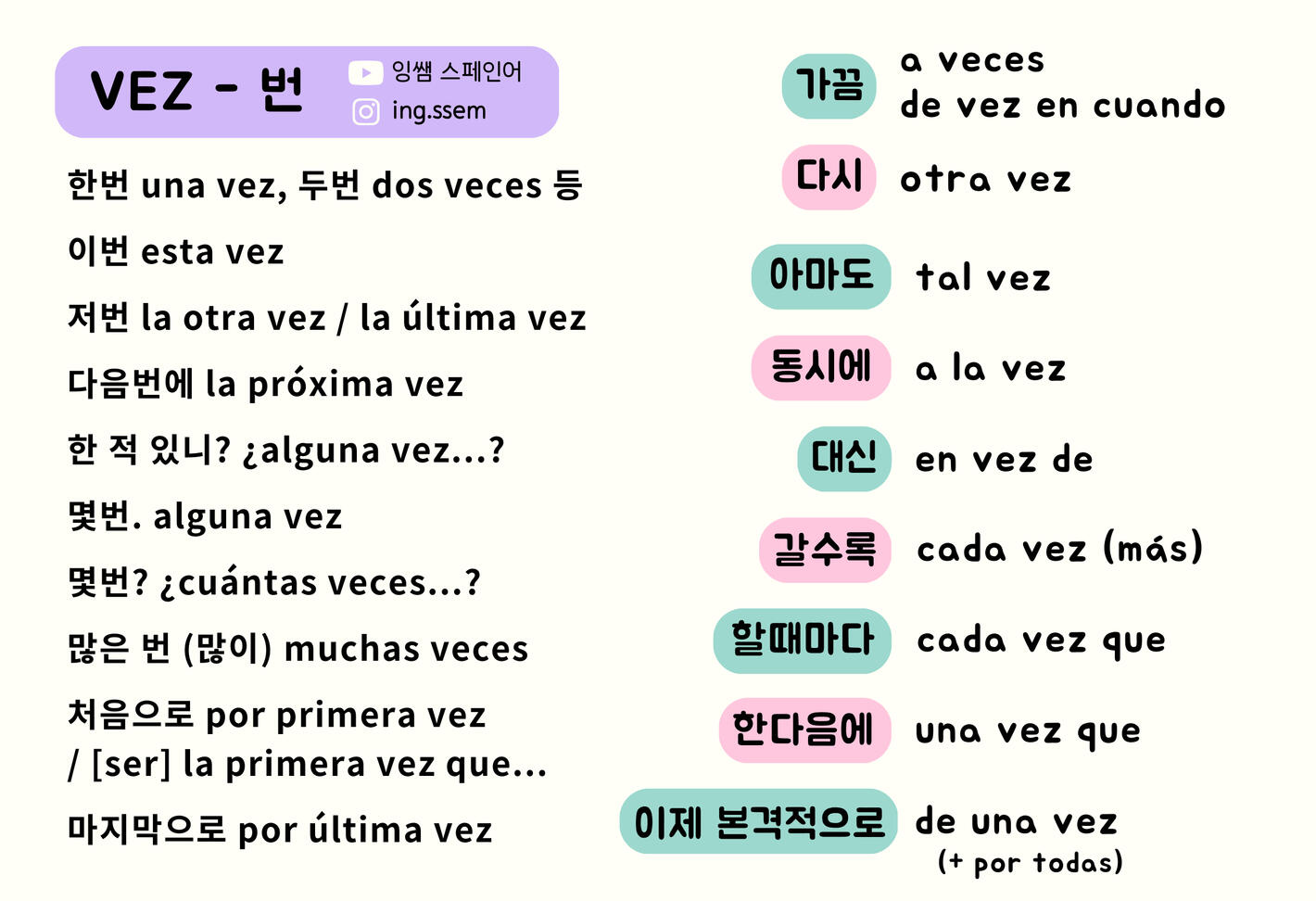 스페인어 VEZ의 여러가지 의미 기초 초보자 학습 자료 잉쌤 Ingssem